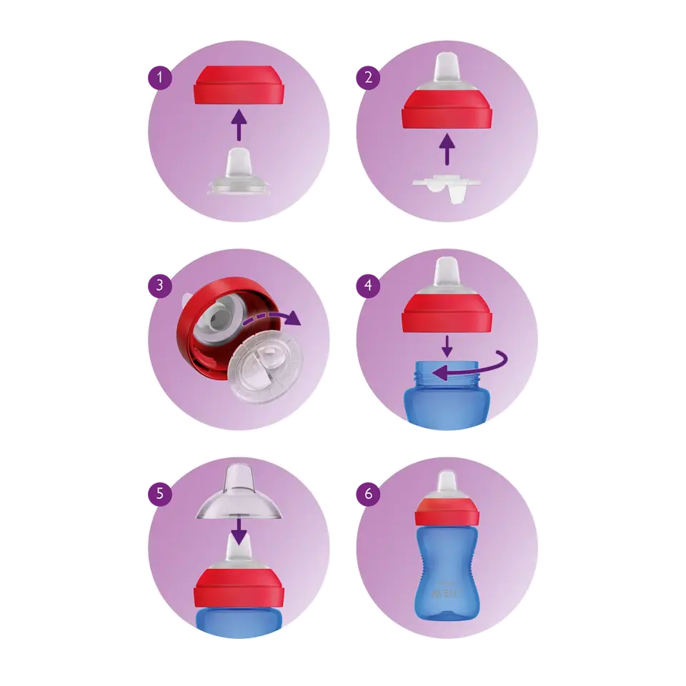 Philips Avent Yumuşak Uçlu Bardak 300 Ml Mavi SCF802/01