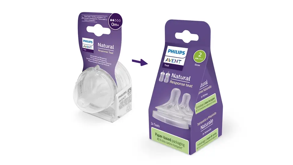 Philips Avent Doğal Tepkili 2'li Biberon Emziği, 2 Numara, SCY962/02