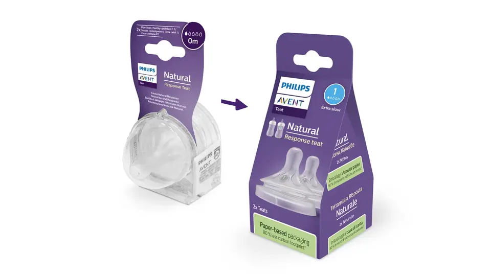 Philips Avent Doğal Tepkili 2'Li Biberon Emziği, 1 Numara, SCY961/02