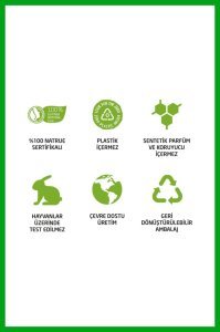 Skin Food Organik Besleyici Dudak Balmı 8ml