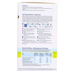 Hipp 1 Organik Combiotic Bebek Sütü 800 gr