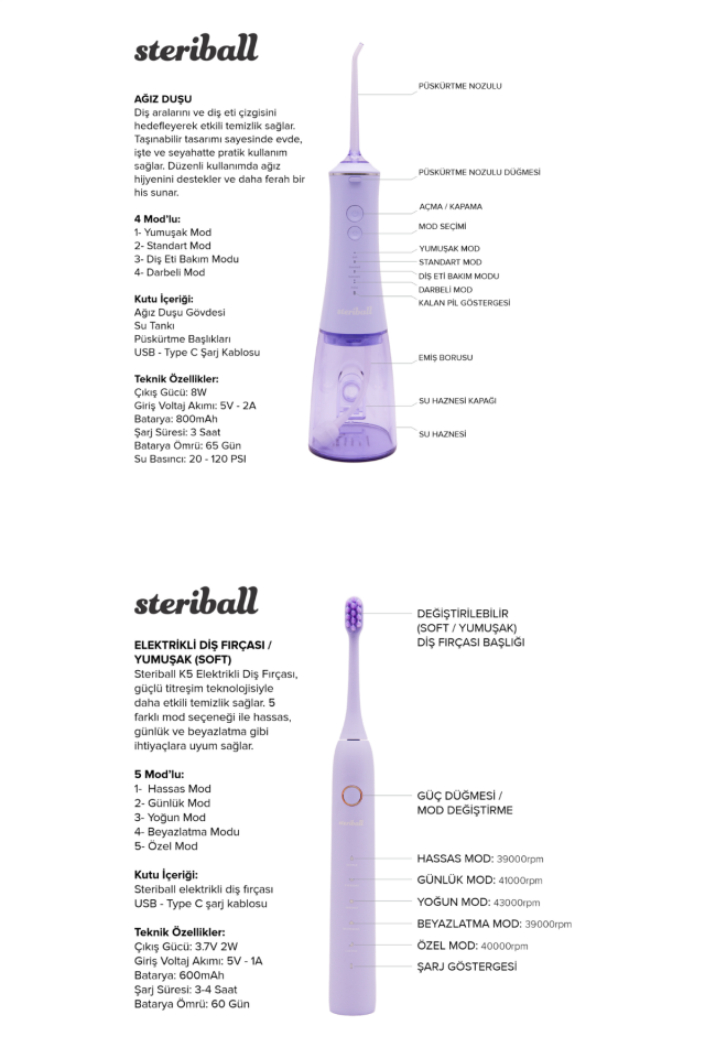 Steriball Tam Kapsamlı Ağız Bakım Seti (Şarjlı Ağız Duşu + Elektrikli Diş Fırçası) - Lila