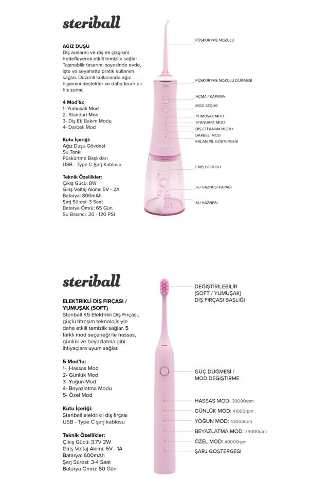 Steriball Tam Kapsamlı Ağız Bakım Seti (Şarjlı Ağız Duşu + Elektrikli Diş Fırçası) - Pembe
