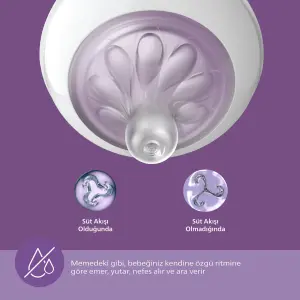 Philips Avent Anti-kolik Biberon 125 ml, 0+ Ay