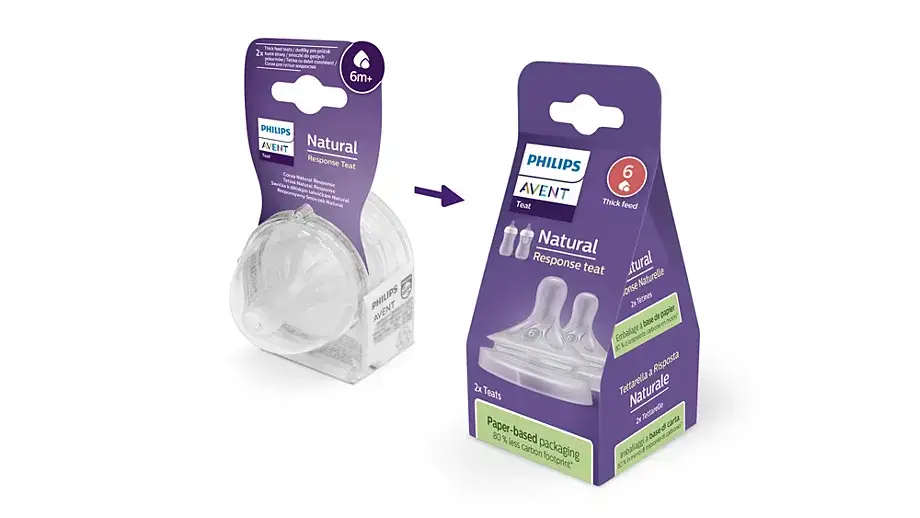 Philips Avent Doğal Tepkili 2'li Biberon Emziği, 6 Numara, SCY966/02
