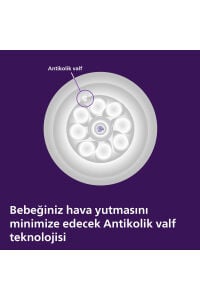 Philips Avent Doğal Tepkili Yenidoğan Hediye Seti, SCD838/11