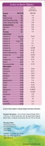 Holle 1 Organik Bebek Sütü 400 Gr