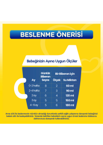 Bebelac 1 Devam Sütü 0 - 6 Ay 800 Gr 4 Lü