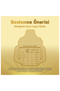 Bebelac Gold 1 Bebek Sütü 800 Gr 6 adet