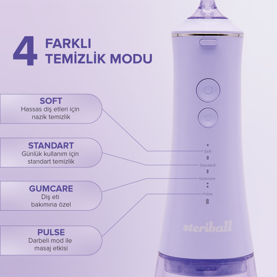 Steriball Şarjlı Ağız Duşu ve Diş Temizleme Cihazı - Lila