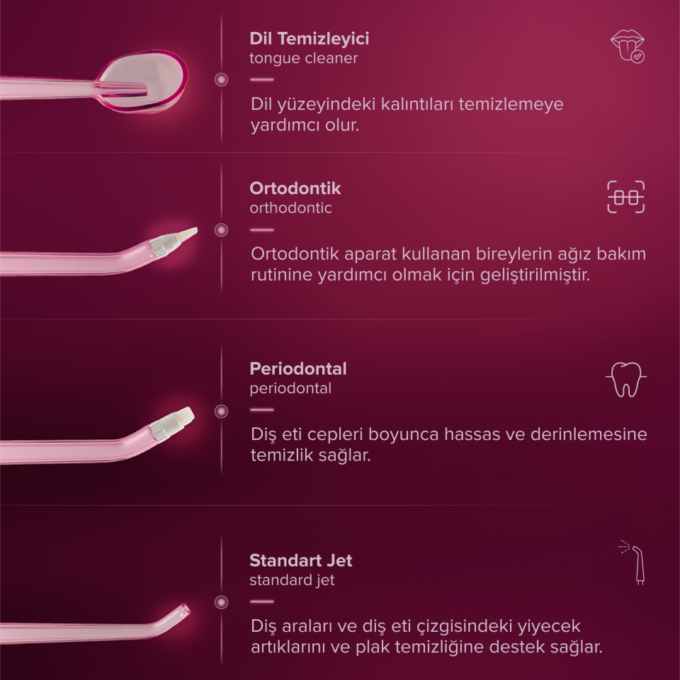 Steriball Şarjlı Ağız Duşu ve Diş Temizleme Cihazı - Pembe
