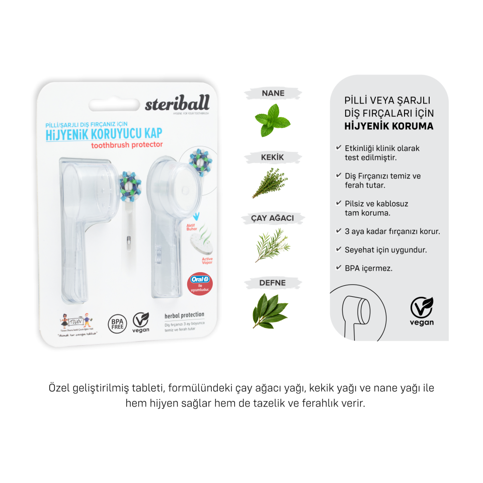 Steriball Elektrikli / Pilli Diş Fırçası Koruma Kabı 2'li Şeffaf (2 Paket)