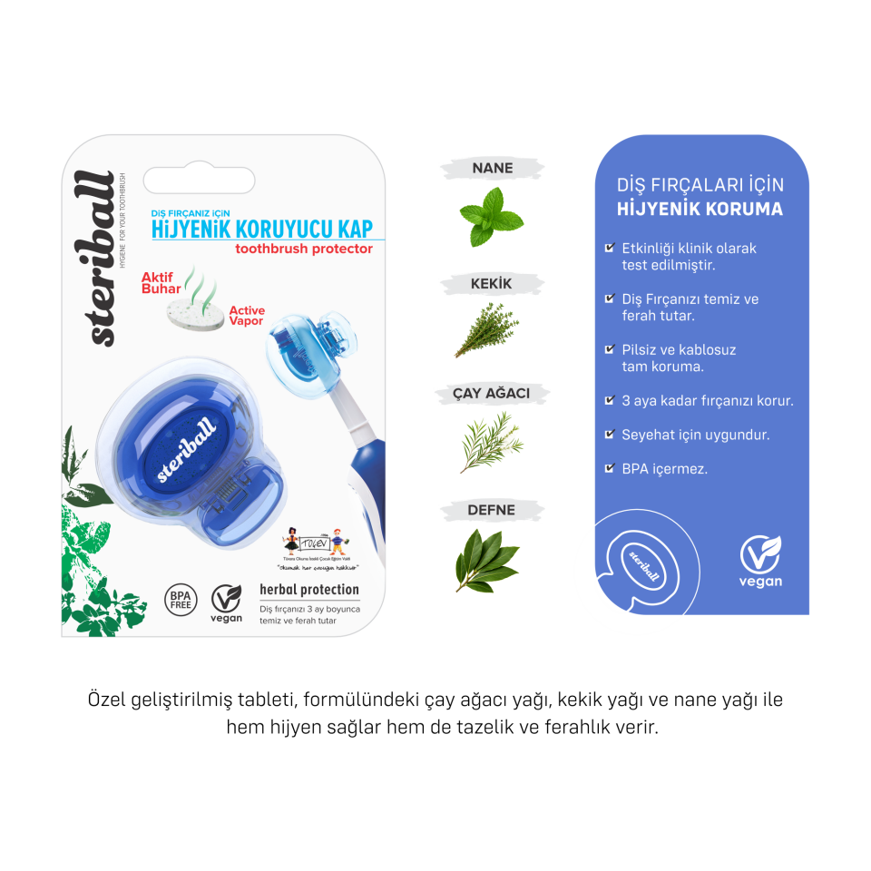Steriball Hijyenik Diş Fırçası Koruma Kabı - Mavi