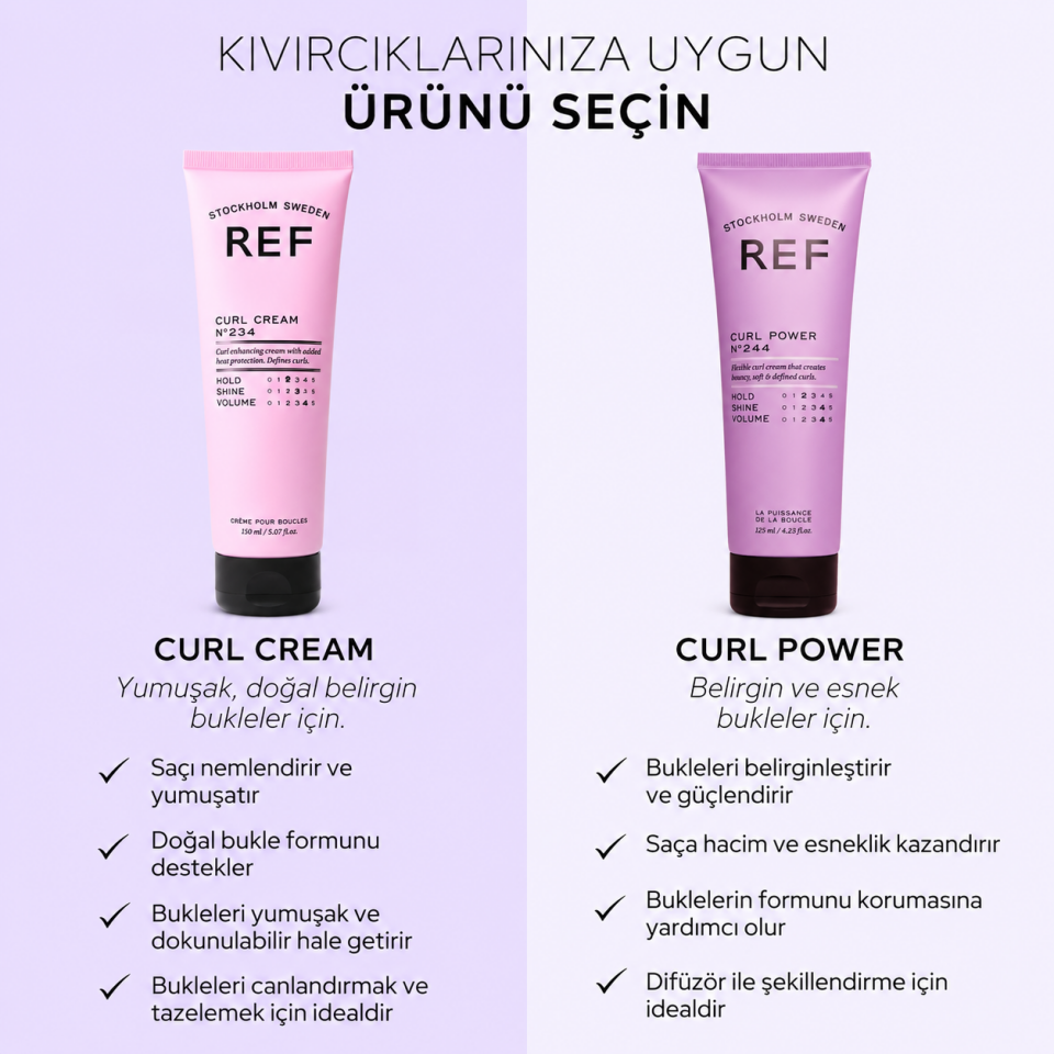 REF Curl Power N°244 125 ML - Bukle Belirginleştirici Krem