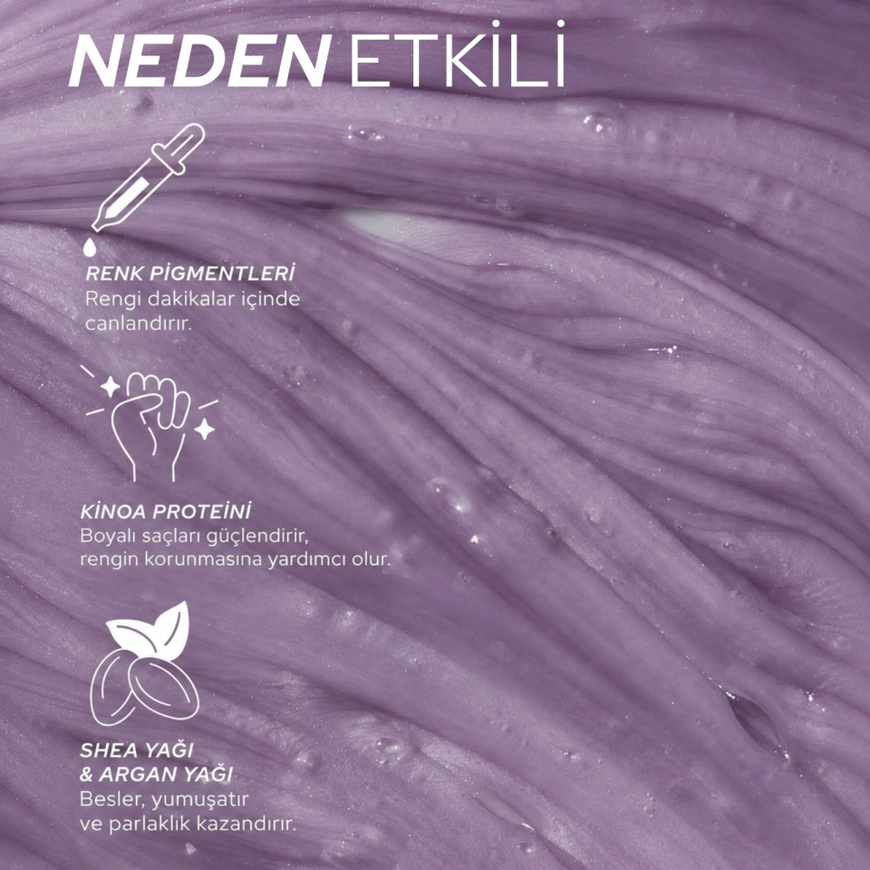 REF Colour Boost Platinum Blonde 200 ML - Renk Canlandırıcı Maske (Platin Sarı)