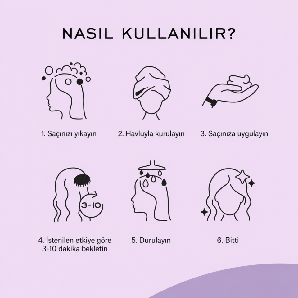 REF Colour Boost Vanilla Blonde - Renk Canlandırıcı Maske (Vanilya Sarı)