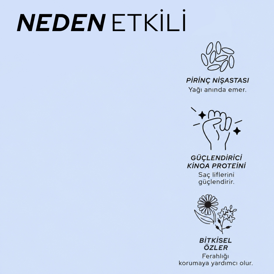REF Dry Shampoo 75 ML - Kuru Şampuan