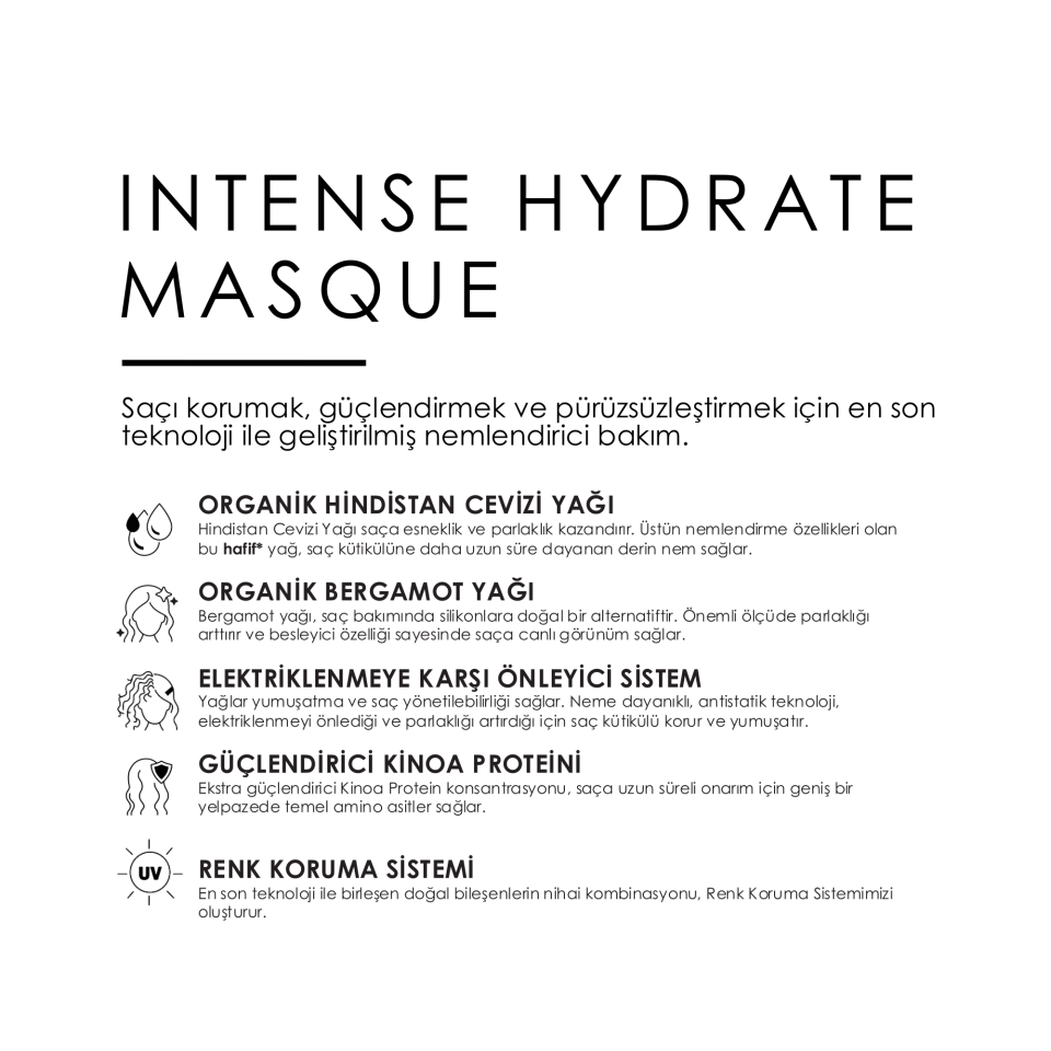 REF Intense Hydrate Masque 250 ML - Yoğun Nemlendirici Saç Maskesi
