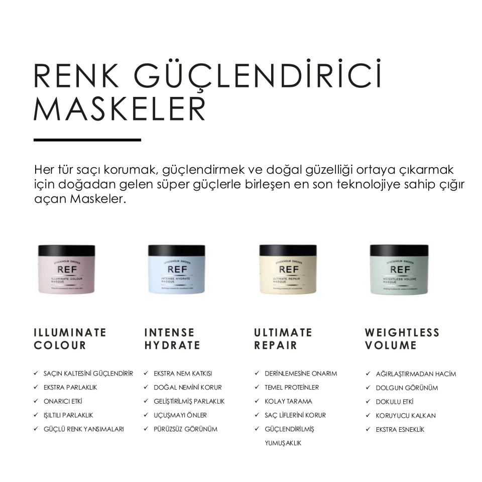 REF Intense Hydrate Masque 250 ML - Yoğun Nemlendirici Saç Maskesi