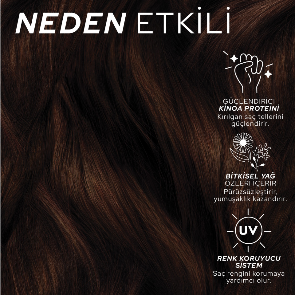 REF Leave In Serum 125 ML - Durulanmayan Saç Serumu