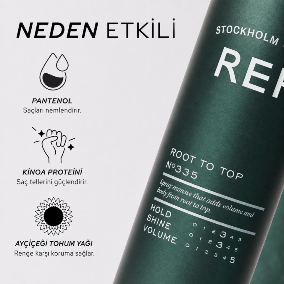 REF Root To Top N°335 250 ML - Dip Hacim Veren Saç Spreyi