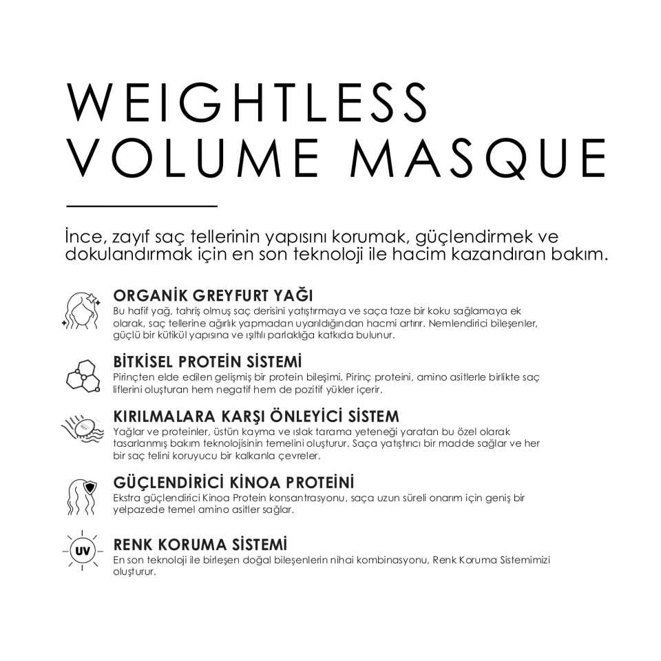 REF Weightless Volume Masque 250 ML - Hafif Hacim Veren Saç Maskesi